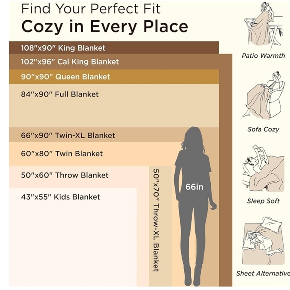 Cozy Gray Fleece Throw Blanket New - Picture 8 of 16